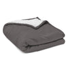 Premium Sherpa Blanket 412